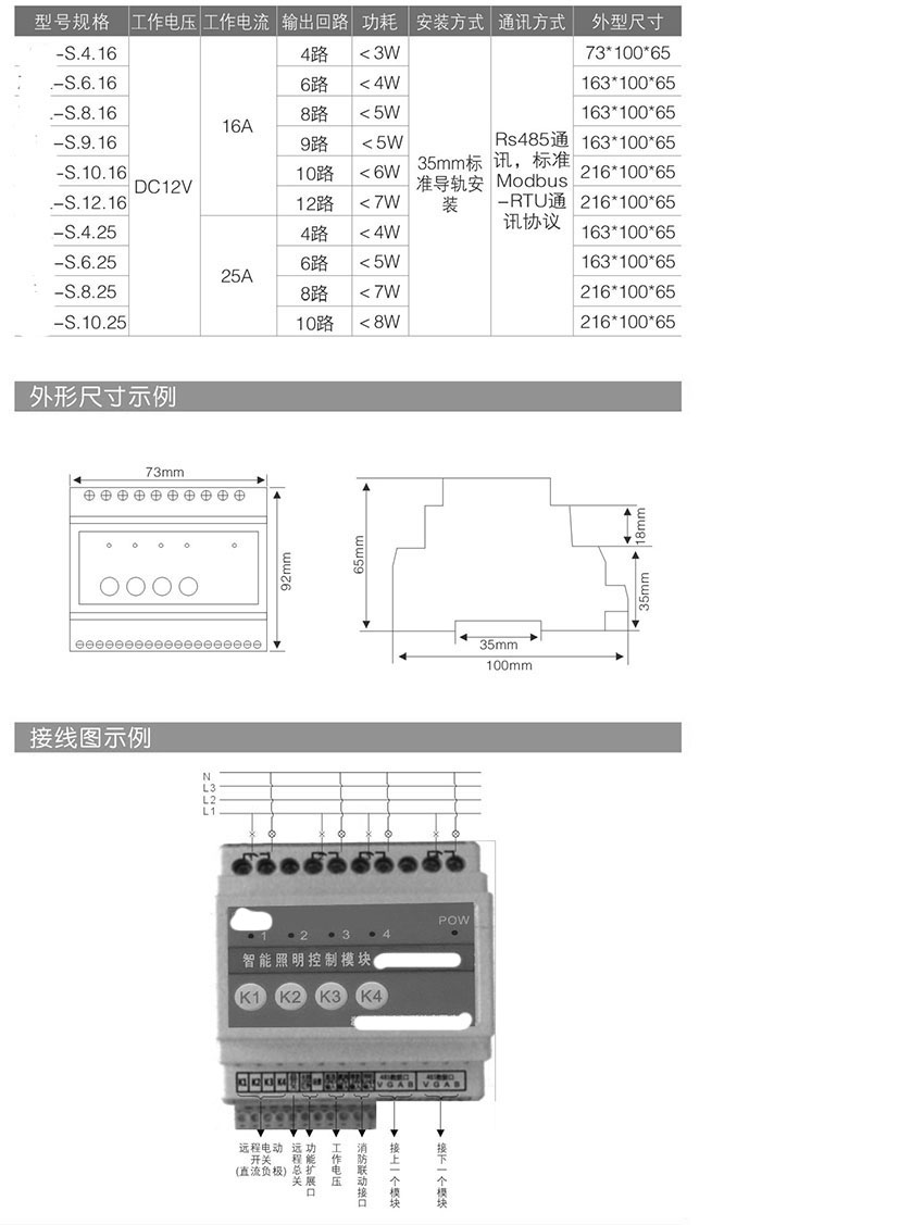 網(wǎng)站關鍵詞