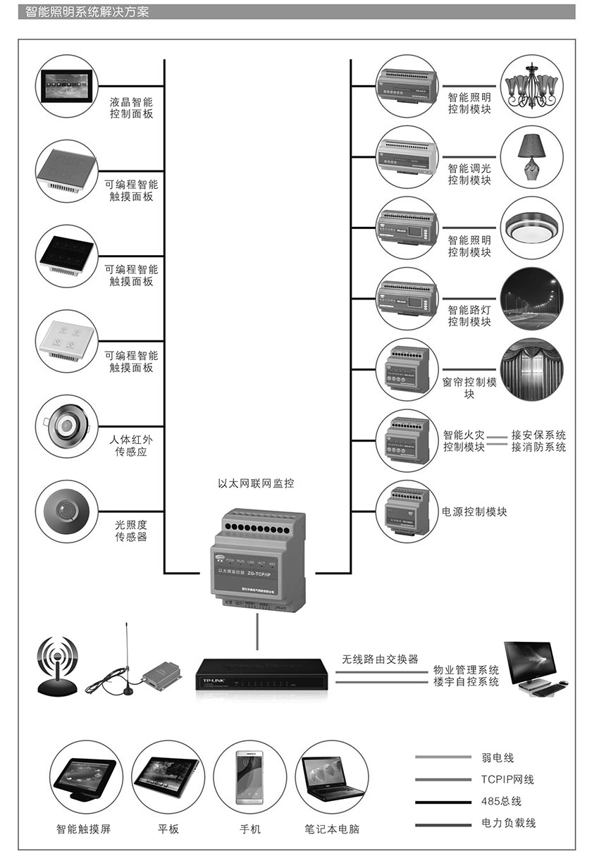 網(wǎng)站關(guān)鍵詞 網(wǎng)站關(guān)鍵詞