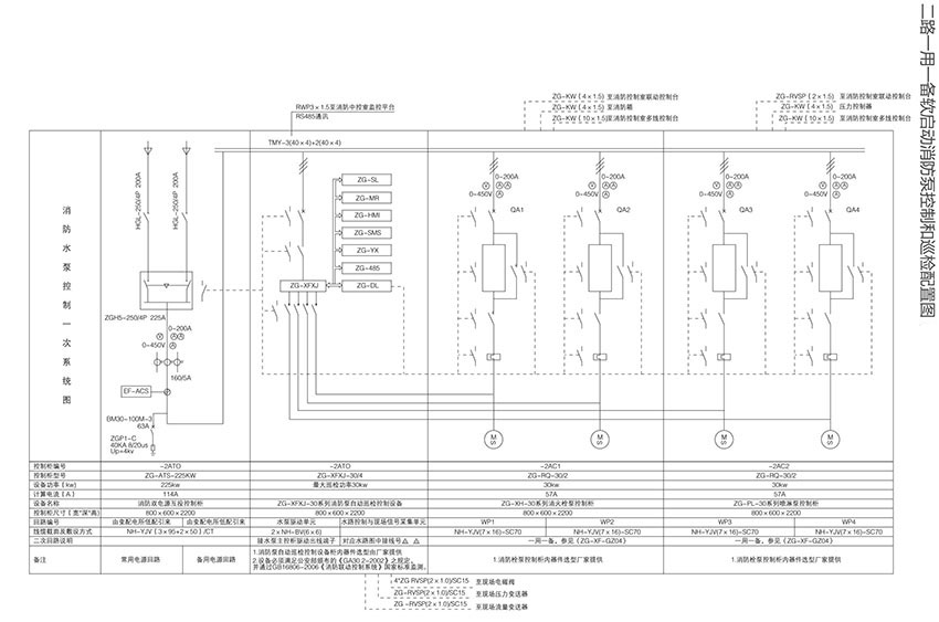 網站關鍵詞 網站關鍵詞