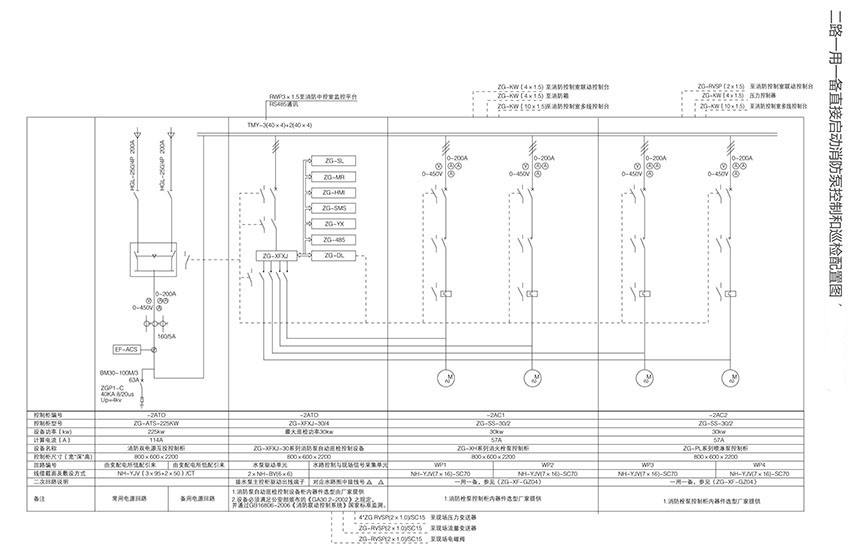 網站關鍵詞 網站關鍵詞