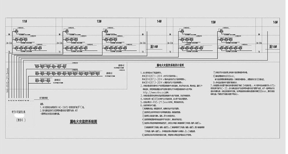 網(wǎng)站關(guān)鍵詞