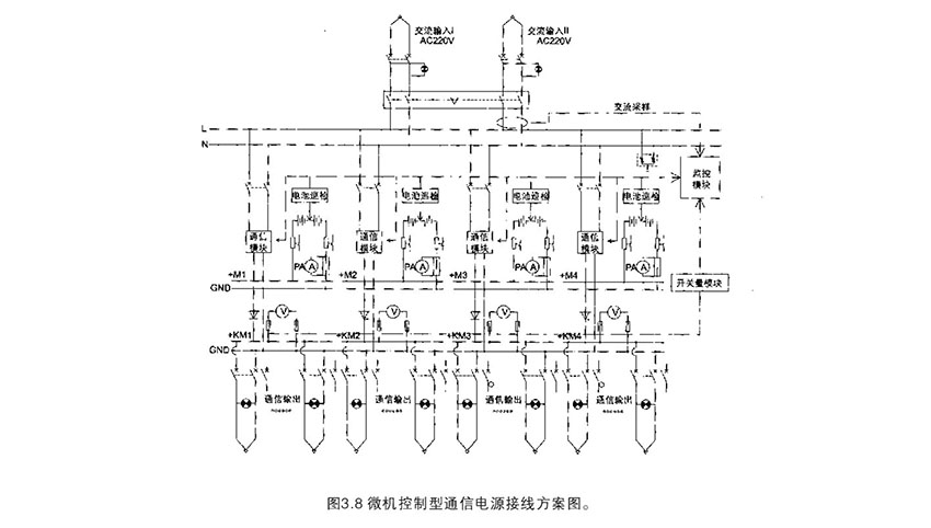 網(wǎng)站關(guān)鍵詞